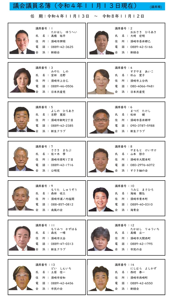 議会議員名簿（ＨＰ用Ｒ041113現在）