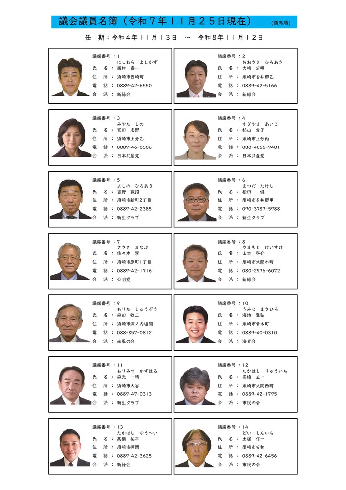 議会議員名簿（ＨＰ用Ｒ071125現在）