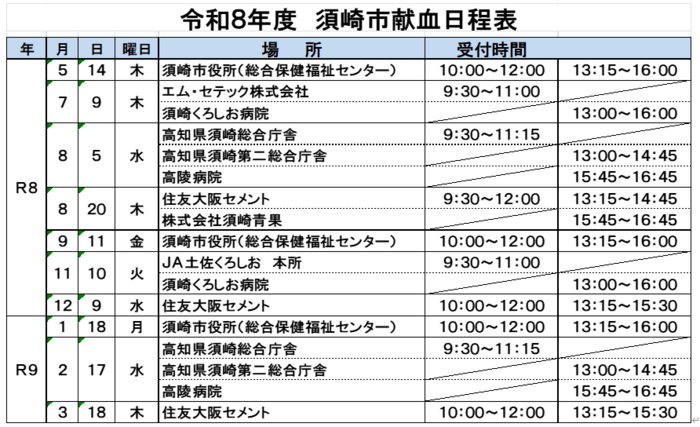 検診日程画像