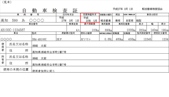 軽自動車税 種別割 須崎市