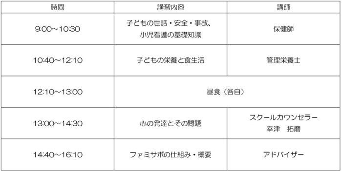 1日目日程