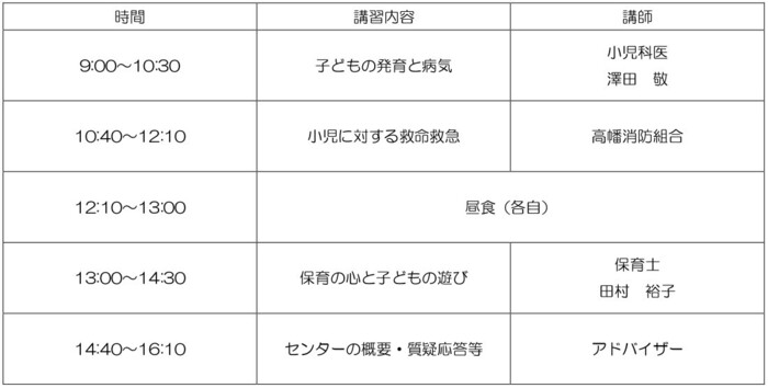 2日目日程