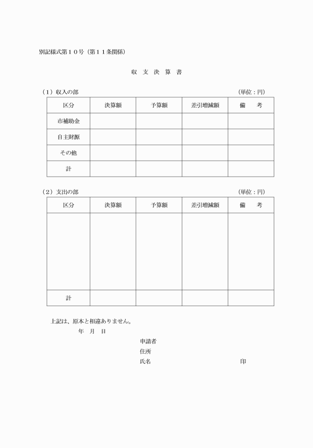 須崎市移住者又は移住希望者のための空き家活用促進事業費補助金